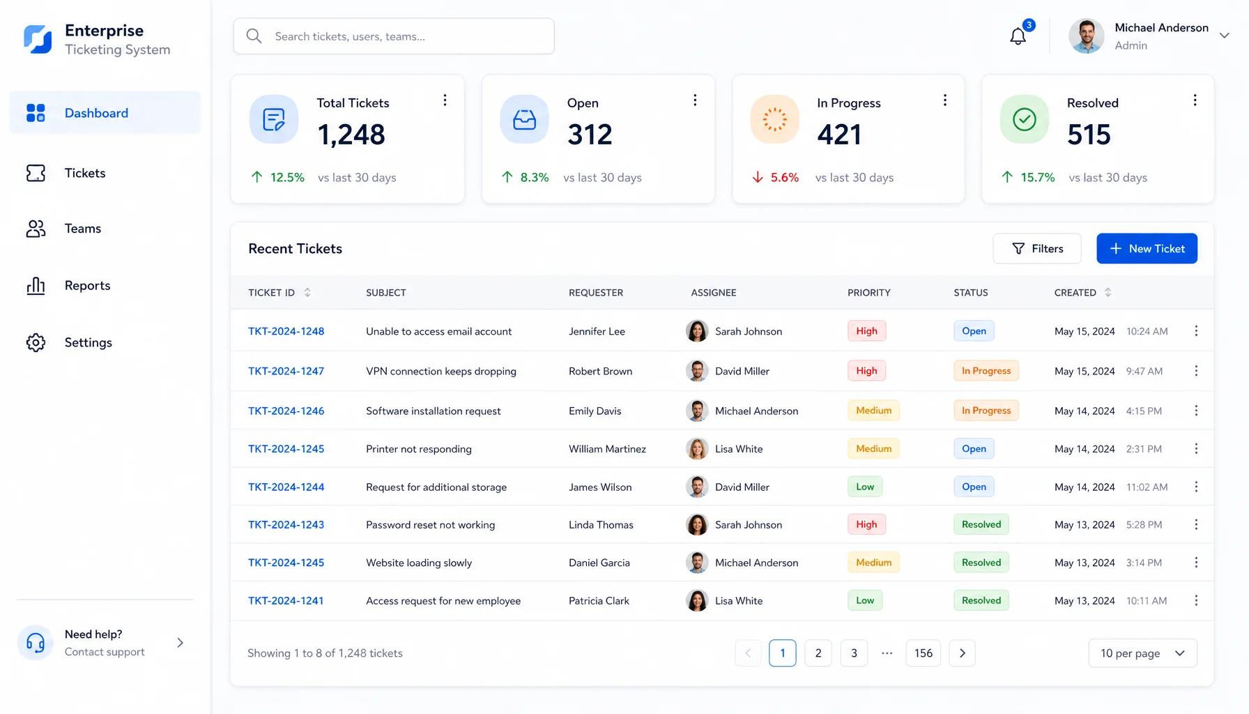 Enterprise Ticketing System